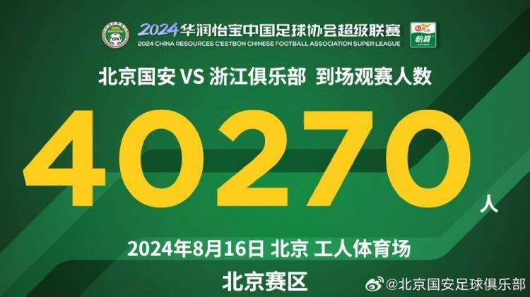 国际杯赛开幕，球迷狂热支持