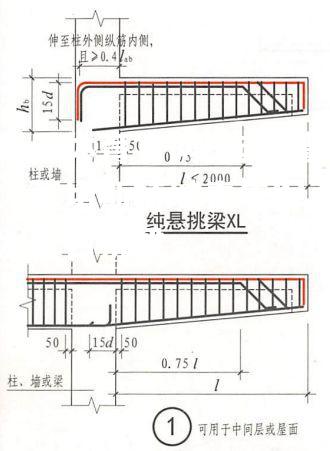 选手墙：莱切斯特城青年军再为看台挑梁