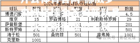 挪威罗森博格球会签约新队员，球迷期待强势表现